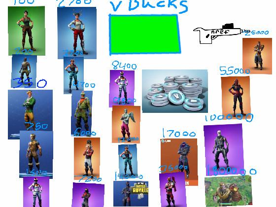 FORTNITE skins clicker 1 1