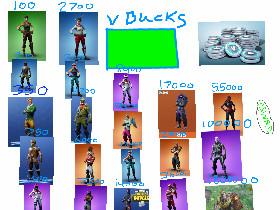 FORTNITE skins clicker 1 3