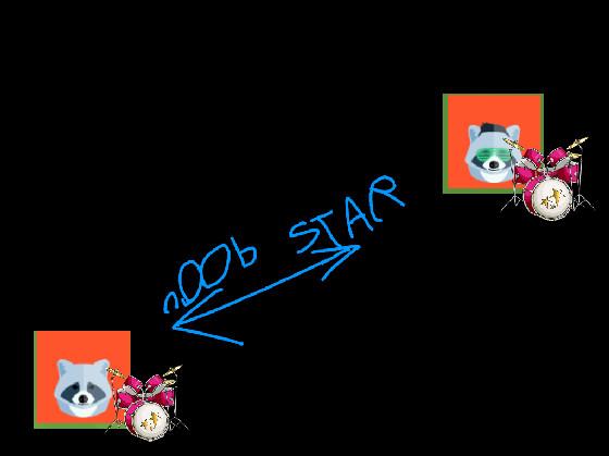 nOOb vs STAR