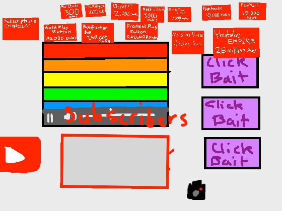 Youtuber Clicker update 1