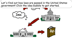 How a Bill Becomes a Law - TEMPLATE