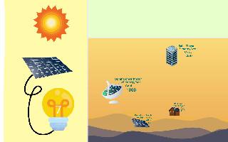 Solar Power Clicker 1