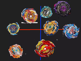 beyblade burst 90