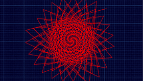 Spiral Triangles