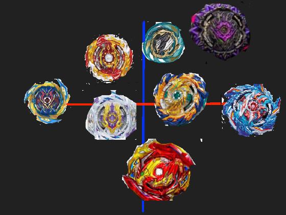 beyblade 1