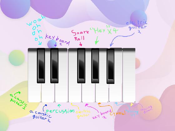 Virtual piano