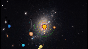 Solar System