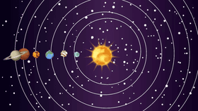 The solar system