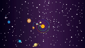 Solar System