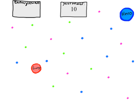 Agario 2