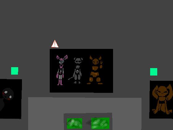 Five Nights at Sylvies (WIP)