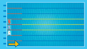 Week 3: Olympic Sport