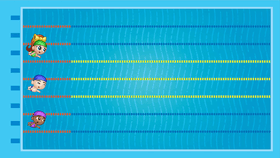 Week 3: Olympic Sport