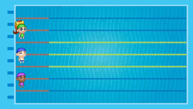 Week 3: Olympic Sport