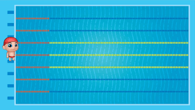 Week 3: Olympic Sport