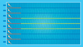 Week 3: Olympic Sport