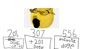 Doge Clicker 2(Pure Golden)