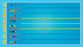 Week 3: Olympic Sport