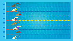 Olympic 2021 Swimming Race