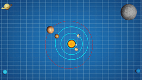 Solar System