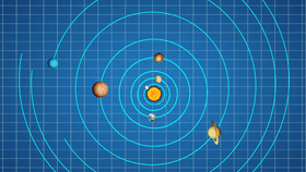 Solar System