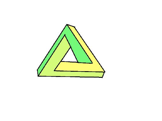 impossible triangle