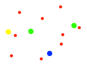 agar.io - copy