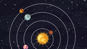 Solar System (5 planets for now)