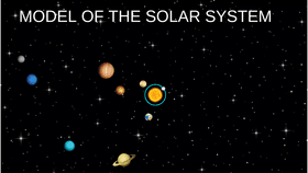 Model Of The Solar System