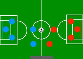 2-Player Soccer  (Infinite turns) 1