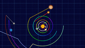 Solar System