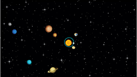 Solar System