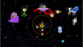 Solar System