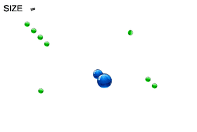 Agar.io v3.0