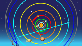 Solar System