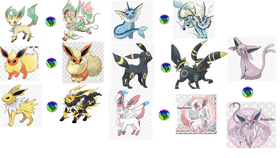 Evee's mega evolutions