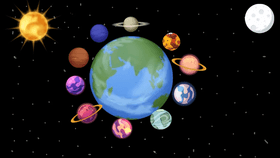 earth system