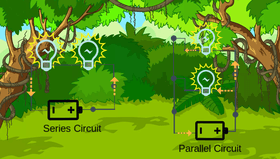 Series and Parallel Circuits - project