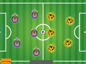 Chivas vs America