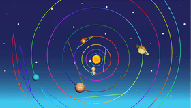 Solar System