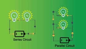 Series and Parallel Circuits - Template