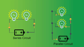 Series and Parallel Circuits - Template