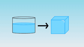 Physical Change vs. Chemical Change