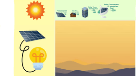 Solar Panel Clicker