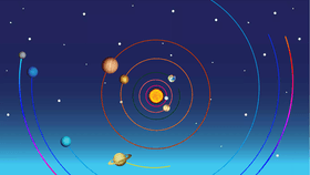 Solar System