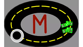 Mariocart racing