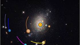 Solar System