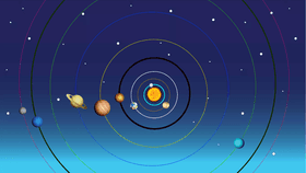 Solar System