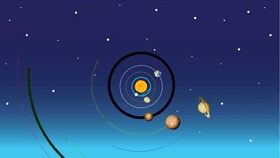 Solar System