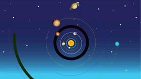 Solar System